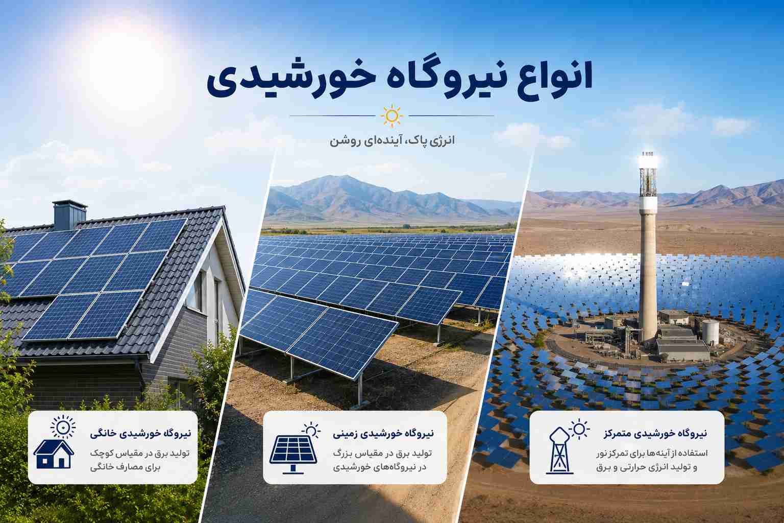 انواع نیروگاه خورشیدی